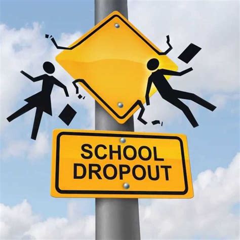 Dropout 